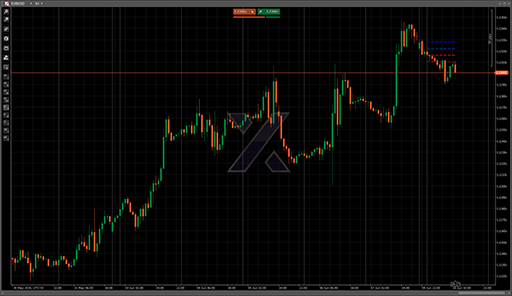 WoodiePivotPointsの表示画像