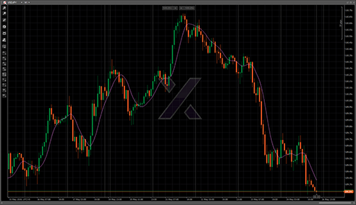 XPoleSuperSmotherの表示画像