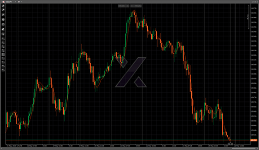 ZeroLagHaTemaの表示画像