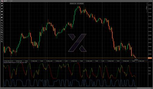 ZigzagKwanMBFXTimingの表示画像