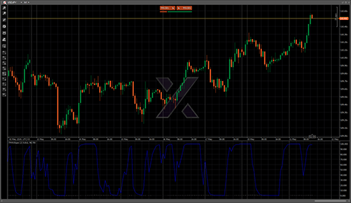 iTMASlopeの表示画像