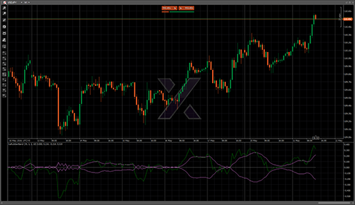 kaRubberBandの表示画像