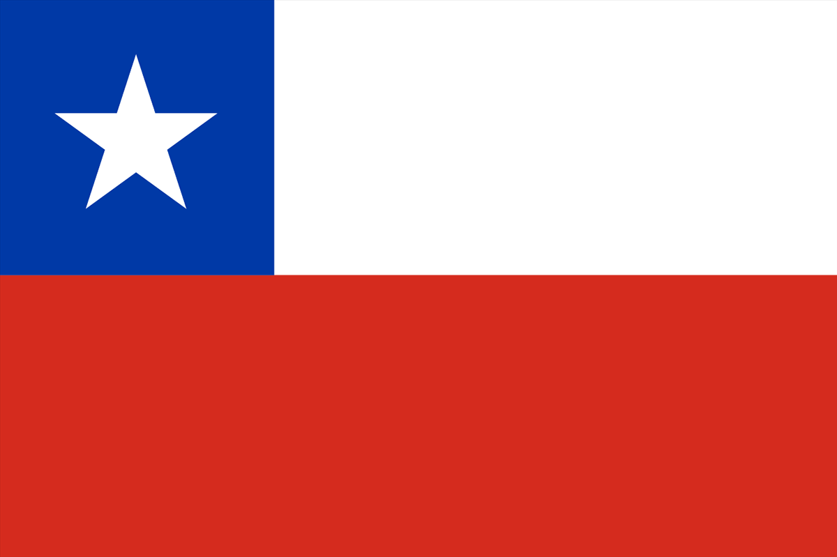 チリの国旗 意味やイラストのフリー素材など 世界の国旗 世界の国旗