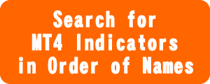Search for MT4 Indicators in Order of Names Button