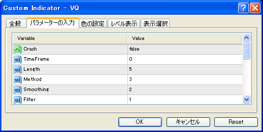 VQ default parameter