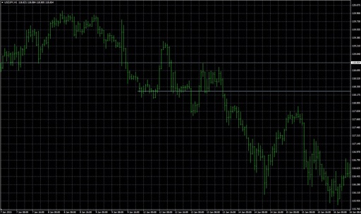 0_-_Weekly_Open image