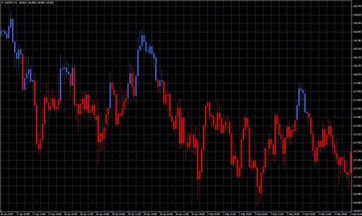 0_-_ma_candles_two_colors image
