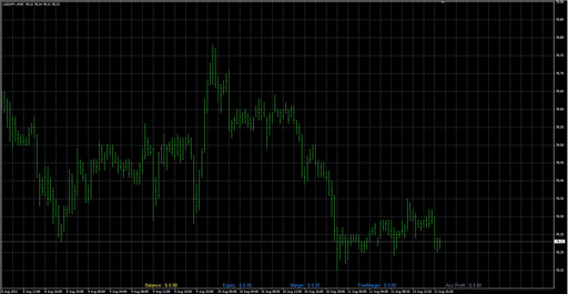 ACC+BAL+MARG-INDI.jpg image