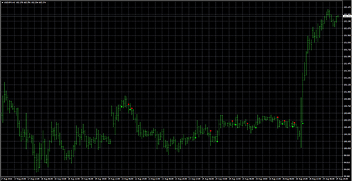 ADX_Crossing_v_2_0 image