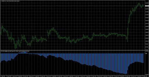 ATR_MA_Oscillator image