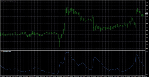 ATR_exponential image