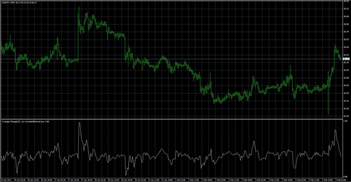 Average_Change image