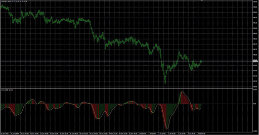 Awesome_Signal_Alert image