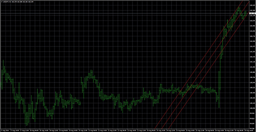 Barishpolets_Channels_v1_0_P image