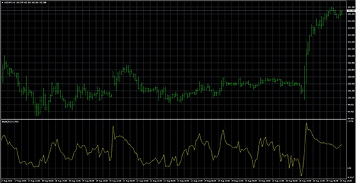 Bollinger_Bands_3b image