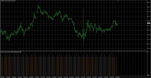 Brooky_Minute_Overlay image