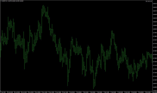 Candle-Closing-Time-Remaining-lCCTRp image