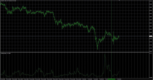 Candles_Ratio_v1 image
