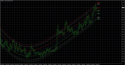 CentreOfGravityV2 image