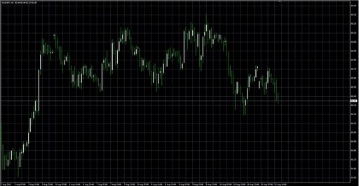 ClearMethodCandles2 image