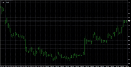 Disp_Ask_Bid_01 image