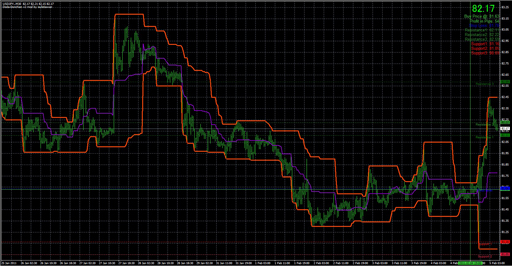 Doda-Donchian_v2_mod image