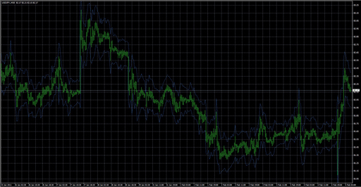 EmilioSuperBands image