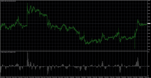 H_Bulls_n_Bears image