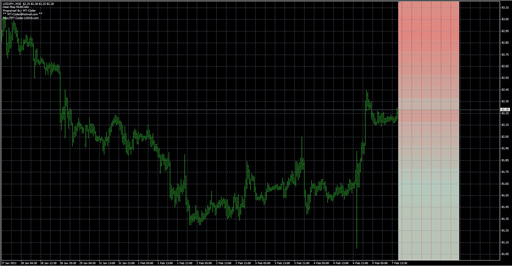 Heat_Map_MultiColor image