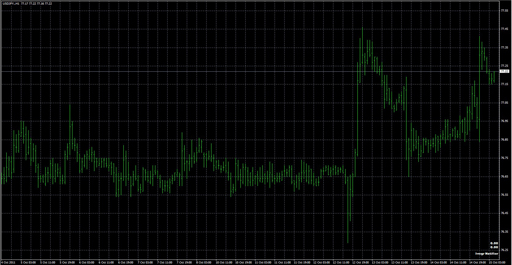 I-Regr_Notifier image