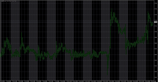 JJN-ActiveHours image
