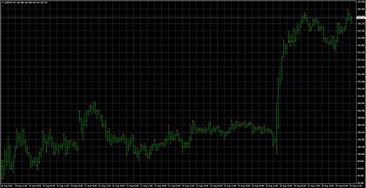 LGP_Ivanoff_Maloma-Demark_Levels image
