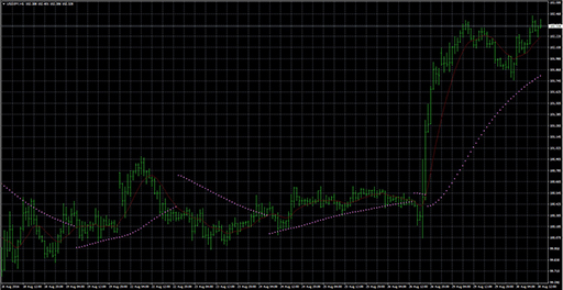Ma_Parabolic_st2 image