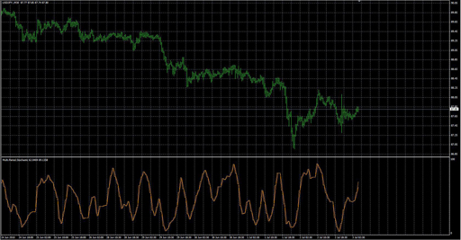 Multi.Period.Stochastic image