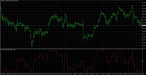 OS_Gaussian_SR_Rate image