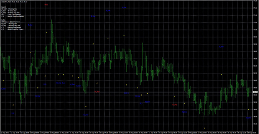 Pattern_Recognition_Master_v3 image