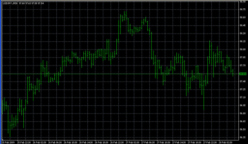 RiskReward_Ratio.mq4 image