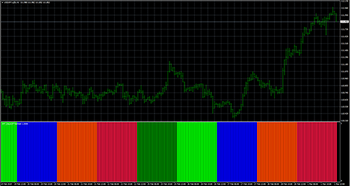 S4T_DaysOfTheWeek image