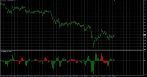 SVS_Oscillator image