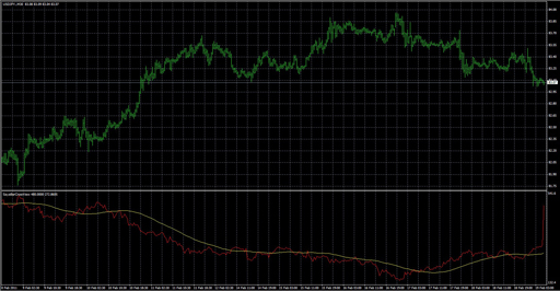 SayaBarCrossView image
