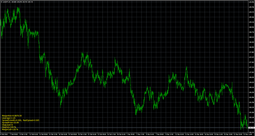 ShowImportantParams image