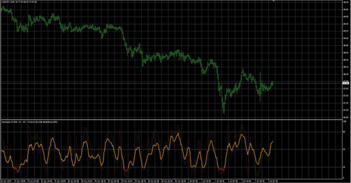 Stochastic3_v2 image