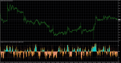 Stochastic3_v6 image