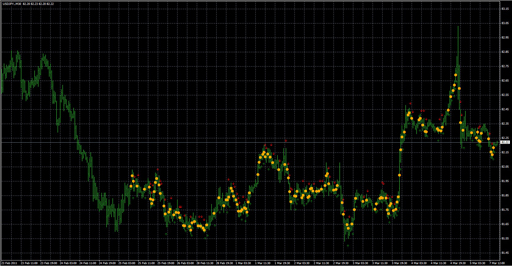 StrongDay+OCHL image