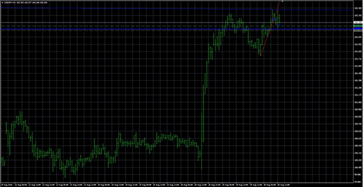 TD_PointspLine_mgtd1_1 image