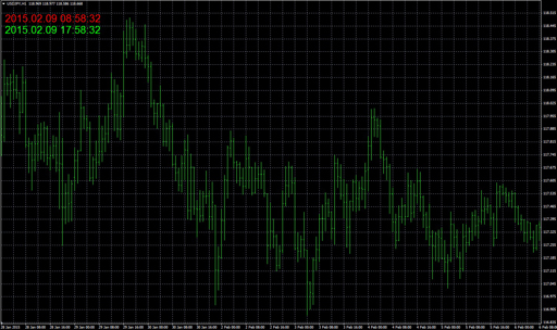 Time_indicator image