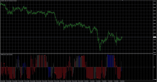 WPRSI_signal_V.2(SoundAlarm) image