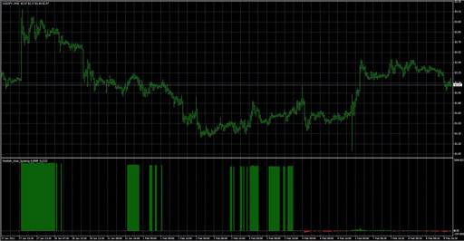 Waddah_Attar_Scalping image