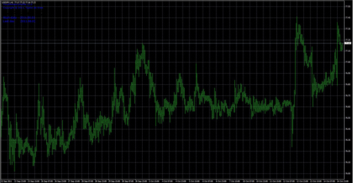 YourEAHistoryProfits_v1.0 image