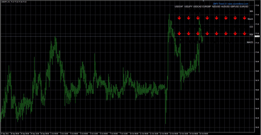 ZMFX_Forex_Trend_v3 image